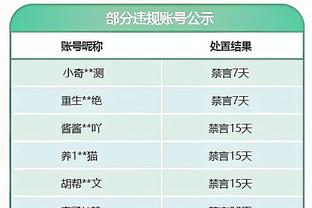 突然爆发！亚历山大第三节7中7独揽14分 三节已砍30分6板9助